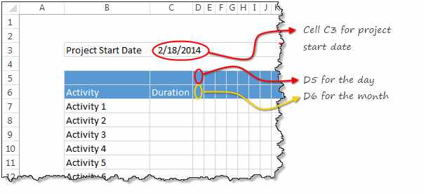 Quick gantt chart - data entry grid explained