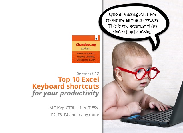 CP012: Top 10 Excel Keyboard Shortcuts for you