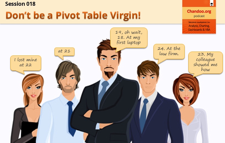 CP018: Don't be a Pivot Table Virgin! - Introduction to Excel Pivot Tables - Chandoo.org Podcast