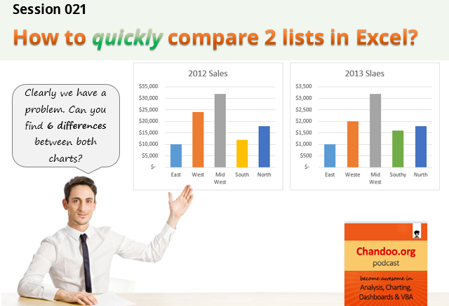 How to quickly compare 2 lists in Excel - CP021 - Become awesome in Excel, data analytics, charting, dashboards & VBA  - Chandoo.org Podcast.
