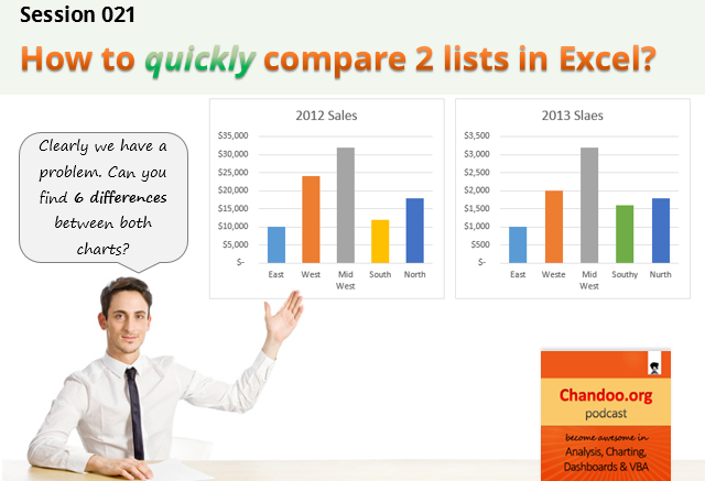 Even Faster Way to Compare 2 Lists in Excel [Quick Tip] » Chandoo