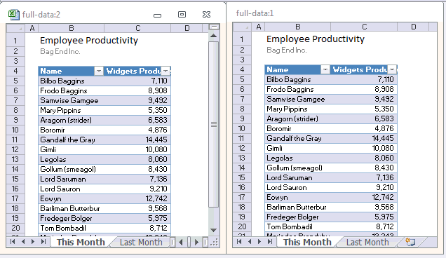 How to Compare 2 sheets in Excel using New Window & View Side by Side mode