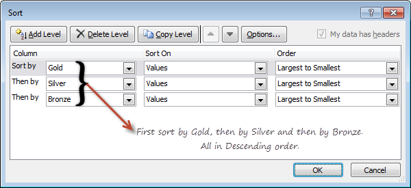 custom sort in excel for mac custom sort in excel for mac