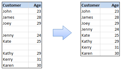 how to run delete rows with no data in excel