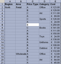 Select all the cells in a table using CTRL+A