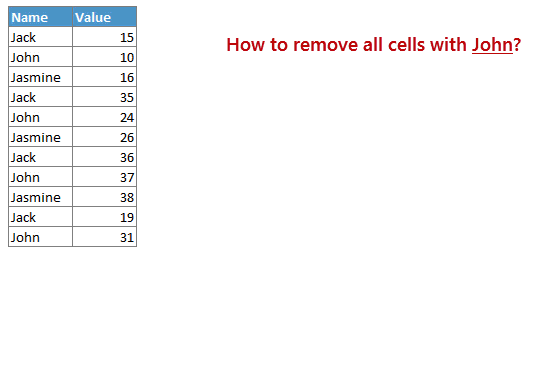 How to remove all cells containing John or anything else Quick