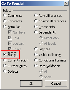 Select all blank cells