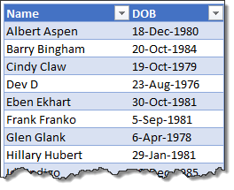 Sorting dates on day and month alone - Excel tips