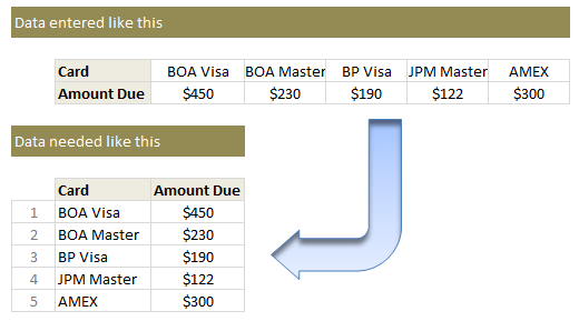 How to transpose a values in a row to column using formulas...