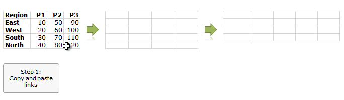 Transpose a table of data quickly using Copy, Paste, Find & Replace