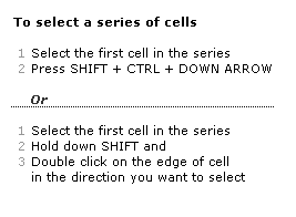 Selecting all the cells in a series – keyboard and mouse shortcuts [spreadcheats]