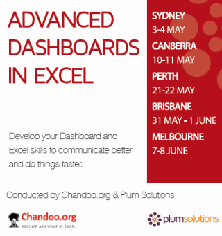 Advanced Dashboard & Excel Masterclass - Australia - 2012