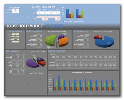 Personal Expense Spreadsheet Template from img.chandoo.org