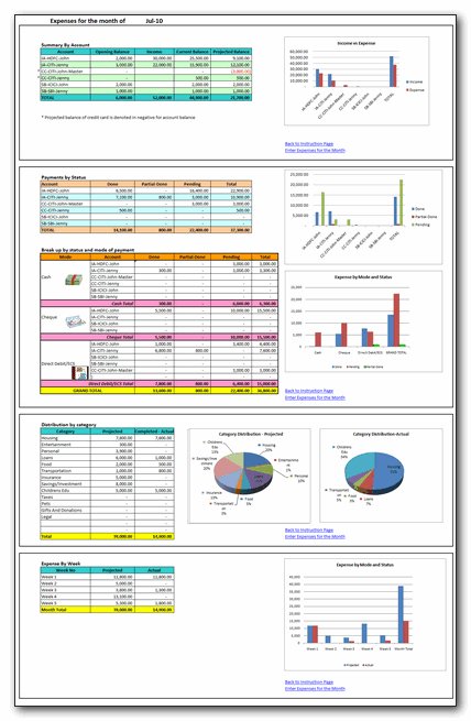 expense tracking excel template