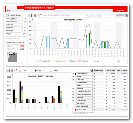 monthly expense tracker excel