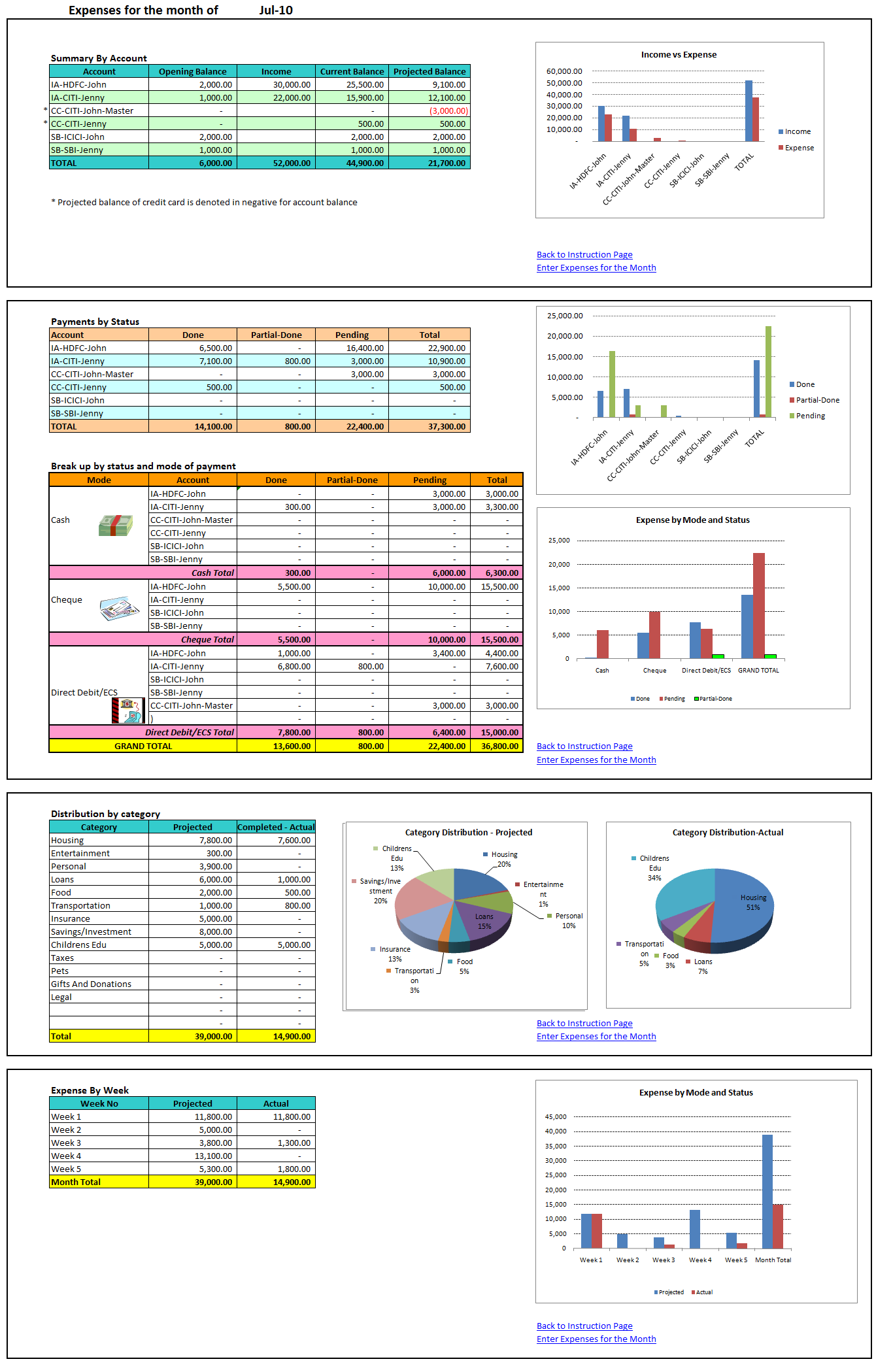 Download Excel Personal Expense Tracker - 7 Templates for ...