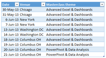 Interactive calendar - event data