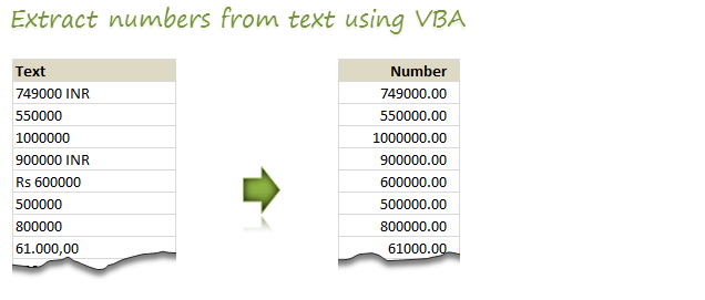 Extract Numbers from Text using Excel VBA [Video]