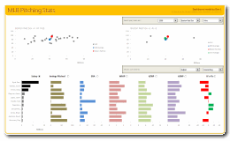 MLB Pitching Stats Dashboard in Excel+VBA by our VBA Class Student