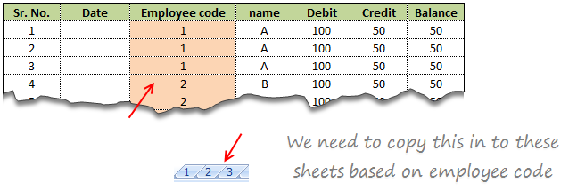 VBA Move data from one sheet to multiple sheets